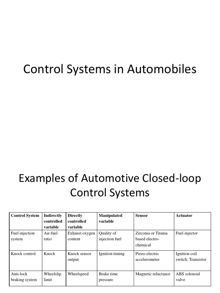 Automotive Control Systems Overview | PDF