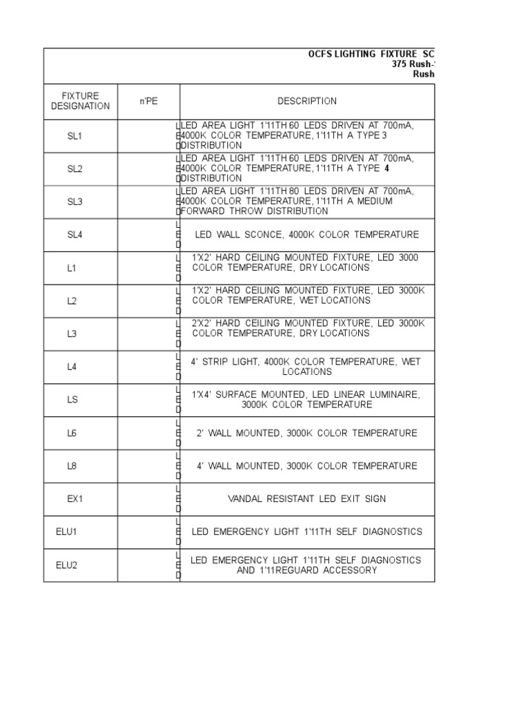 LED Lighting Fixture Schedule | PDF | Components | Electrical Equipment