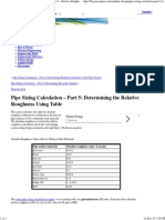 Water Piping System Design Size Calculations - Part-5 - Relative Roughness Calculation