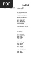 Download DAFTAR SMP SE-PROVINSI BANTEN by Sartika SN355601380 doc pdf