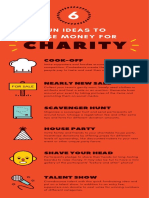 Fun Ideas To Raise Money For: Charity