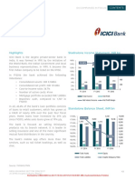 Icici Bank