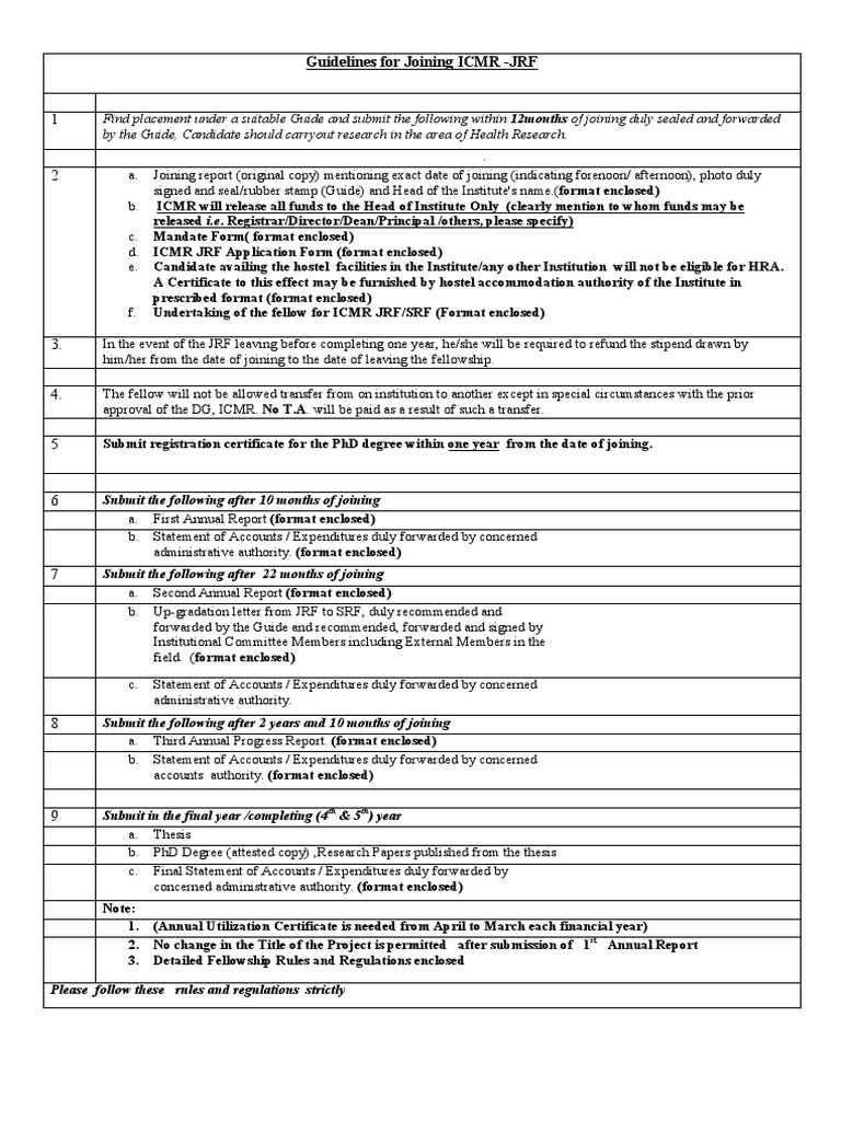 Guidelines For Joining Icmr Jrf Pdf Doctor Of Philosophy Thesis