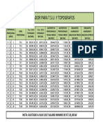 Tabulador Coventop Salario Actualizado Julio 2017