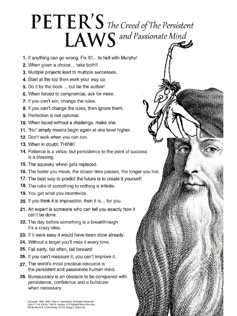 Peters Laws Poster PDF