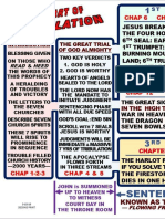 Revelation Chronology Chart - Showing 3 Streams in Sequence