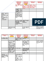 CONST Organizacao Estado Quadro Comparativo Competencias