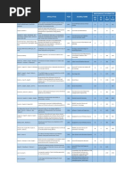 10(10 & \"\"Harmony\"\" COMPLETE BOX)（DVD) MDMS Prospectus 2014 | PDF | University And College