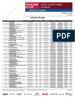 Mtsa Dhi Me Results f