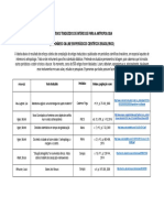 Artigos Traduzidos (Antropologia) - Versão Condensada de 21 de Novembro de 2016 PDF