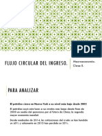 Flujo circular del ingreso y medición del PIB