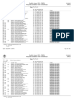 Concurso ABMDPII2016CBMERJ Posicaodoscandidatosordemdeclassificacao PDF