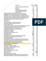 Medicamentos y materiales médicos