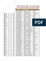 TALLER RED SOLIDARIDAD_ FILTROS AVANZADOS.xlsx