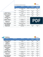 Calendario de Turnos 2do Trimestre