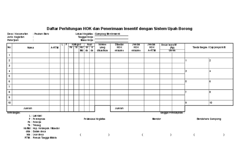 Form 46 Hok Sisitem Borongan Form C Infras Edit RTM | PDF
