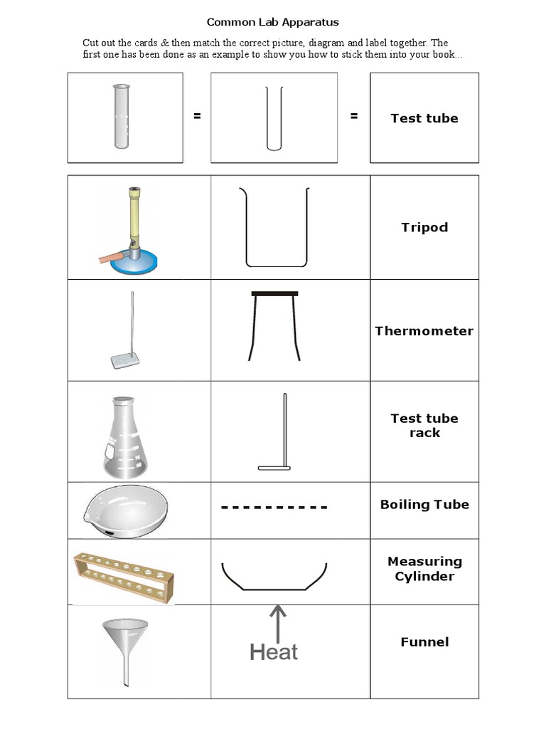 Common Lab Apparatus Matching Guide | PDF