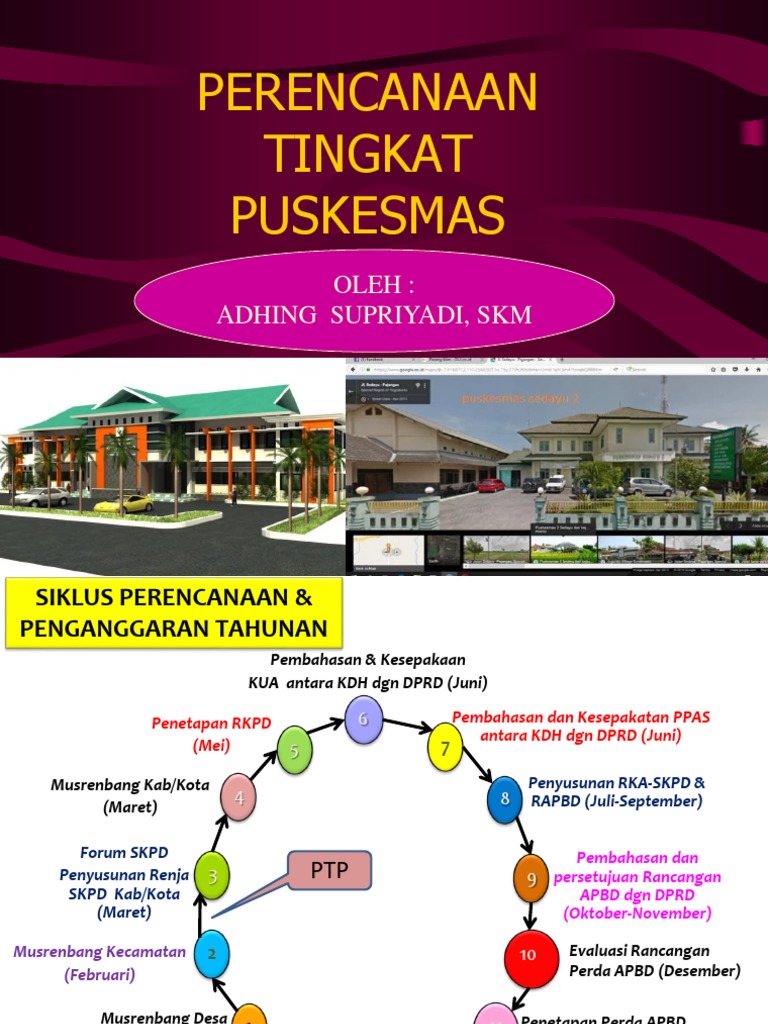 Perencanaan Puskesmas Tahunan | PDF