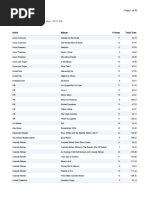 GoaTrance-Psytrance Database-PsyFyi | PDF | Musical Subgenres ...