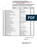 Daftar Nama Peserta