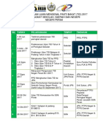 KRONOLOGI TID Thn 4, 6 & Form1 2017.docx