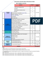 MPU Dan Elektif Terbuka