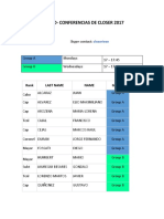 Grupos y Horarios Audio Conferencias de CLOSER 2017 Level 6