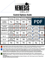 Osnd CTRL Options