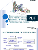 Clase 5 Flujograma de Procesos. Seleccion de Un Proceso Agroindustrial PDF