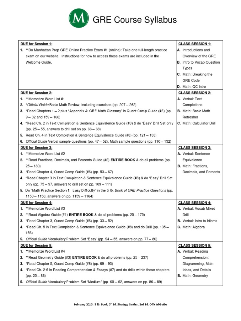 manhattan-gre-syllabus-pdf-graduate-record-examinations-test-assessment
