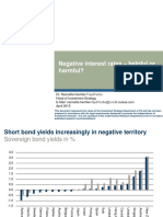 Cs Negative Rates