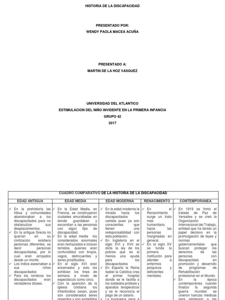 Evolución histórica de la discapacidad | PDF | Invalidez | Edades medias
