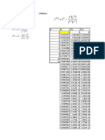 Plantilla Busqueda Unidimensional Sin Restricciones