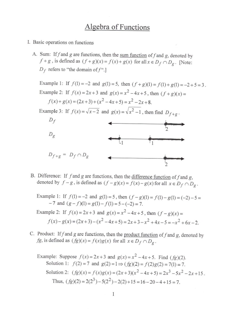 Algebraof Functions Pdf