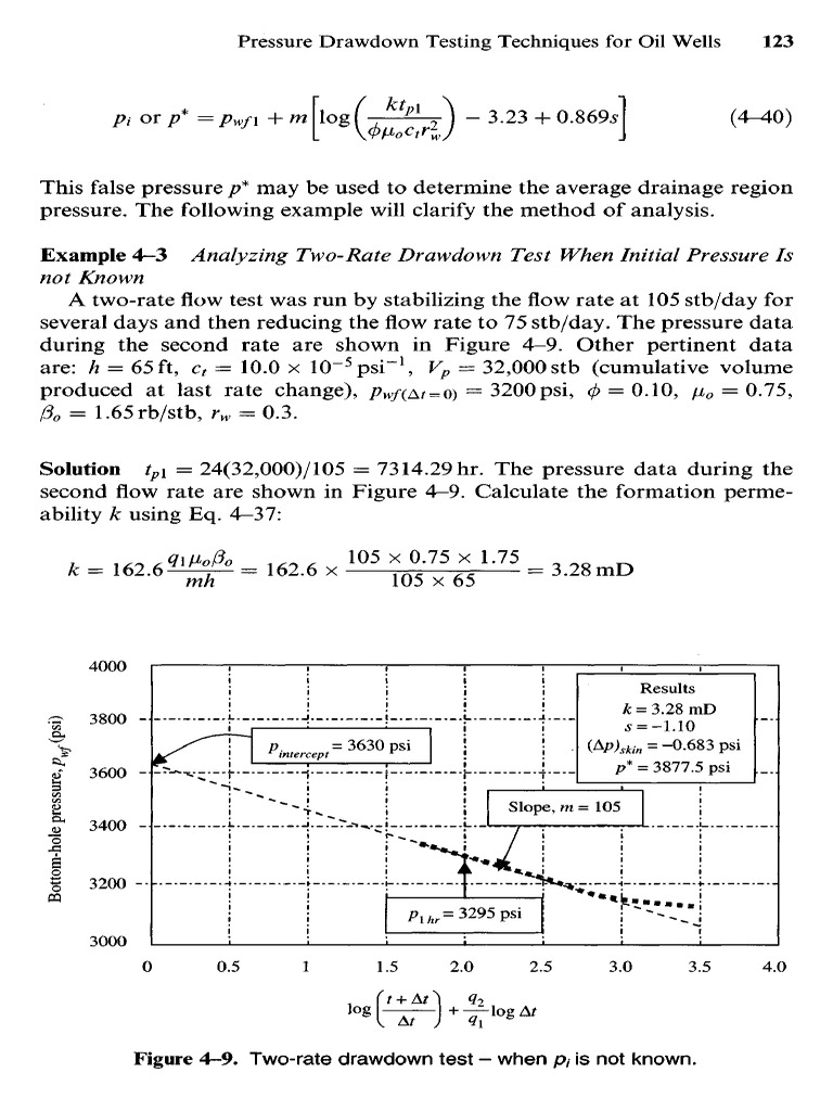 Example 4-3 Analyzing Two-Rate Drawdown Test When Initial Pressure Is ...