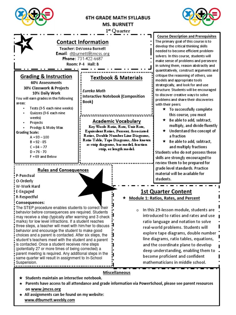 6th Grade Math Syllabus Overview | PDF | Homework | Teaching Mathematics