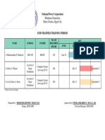 National Power Corporation: Mindanao Generation Maria Cristina, Iligan City