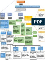 Portafolio de Servicios