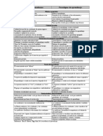 Paradigmas de Barr y Tagg[1].doc