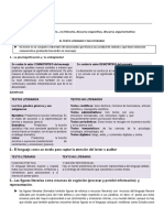 Guía Materia Textos Literarios, No Literarios, Discurso Expositivo y Argumentativo