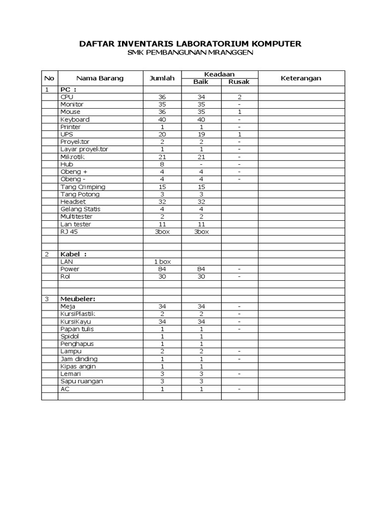 Administrasi Lab Komputer