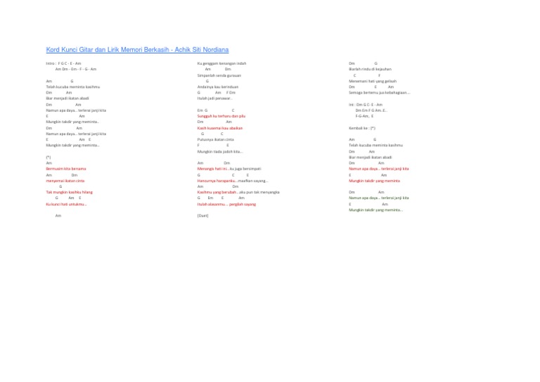 Kord Kunci Gitar Dan Lirik Memori Berkasih