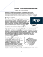 Directividad_DoctorProAudio.pdf