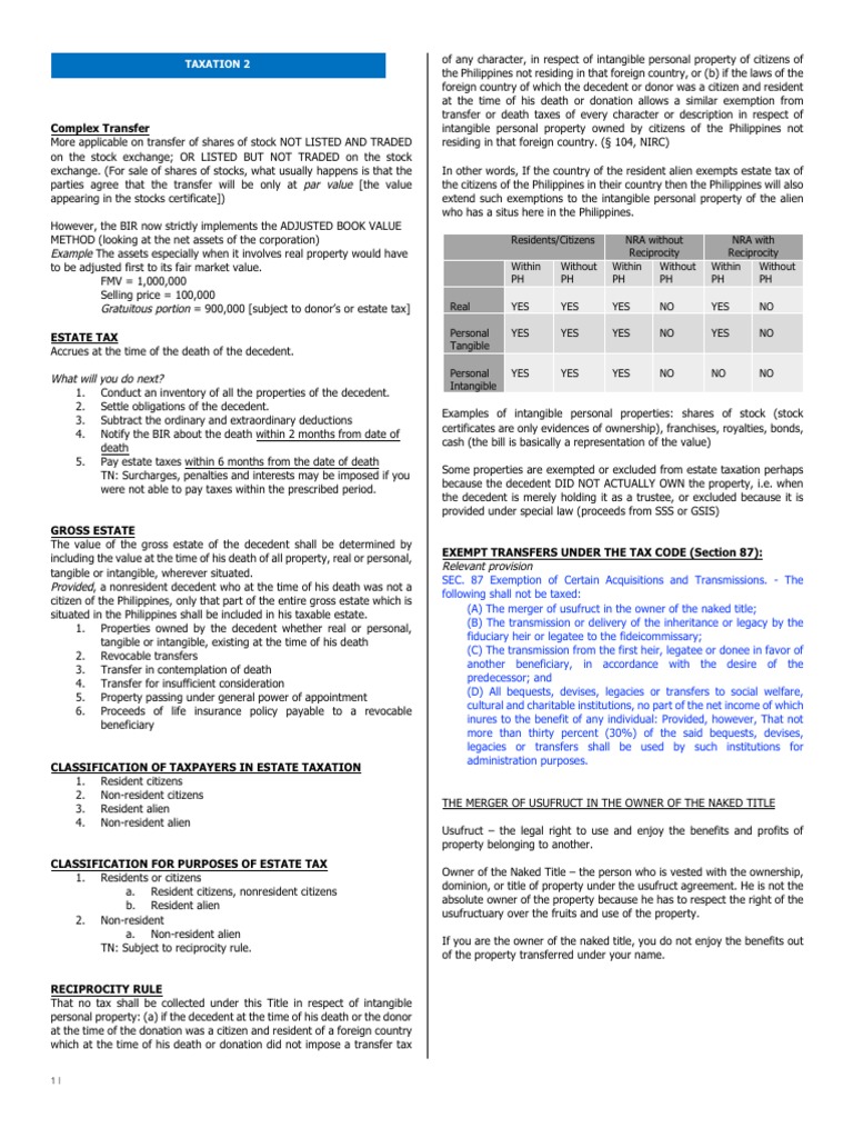 Estate Tax and Some Exempt Transfers PDF Estate Tax In The United