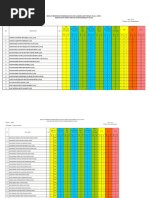 Contoh Carta Organisasi Kelab & Persatuan