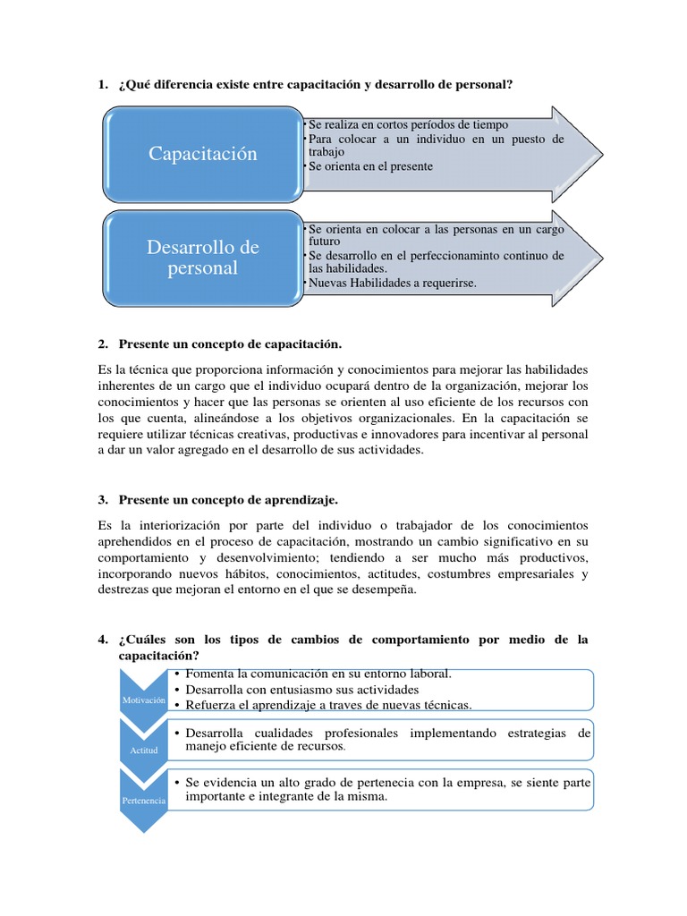 Capacitación vs. Desarrollo de Personal | PDF | Aprendizaje | Conocimiento