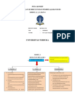 Download Peta Konsep by Dini Ika Lestari SN355708822 doc pdf