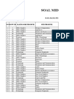 Soal Mid Microsoft Excel: No Row Id Kategori Produk Sub Produk
