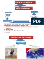 Wawasan Nusantara