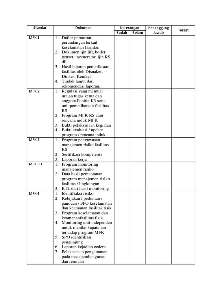 Dokumen MFK | PDF | Teknologi & Rekayasa